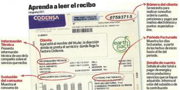Infórmate sobre el recibo de Codensa