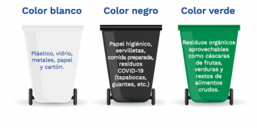 Así debes reciclar a partir del primero de enero