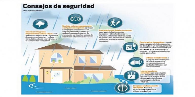Proteja su casa en época de lluvias